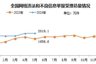 新利体育官方入口网站登录截图3